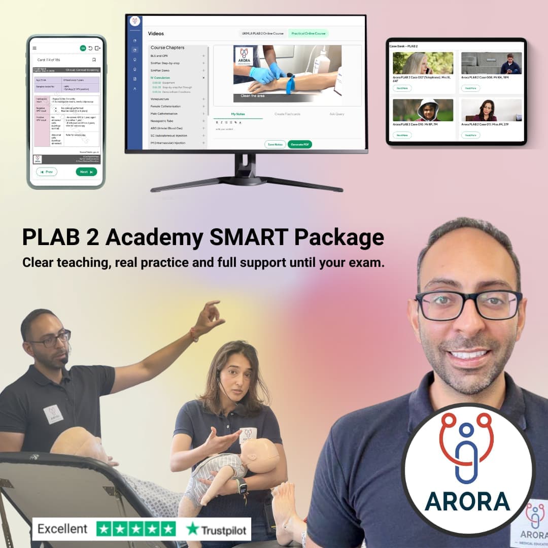 https://staging5.wp.aroramedicaleducation.co.uk/wp-content/uploads/2023/05/PLAB-2-Academy-New-7.jpg