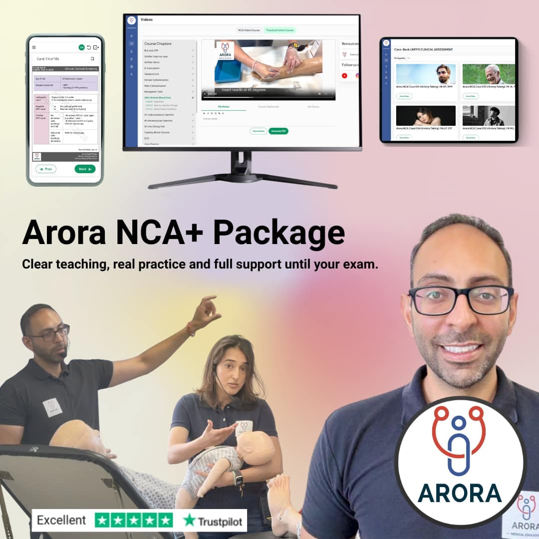 https://staging5.wp.aroramedicaleducation.co.uk/wp-content/uploads/2024/09/NCA-Package-New.jpg