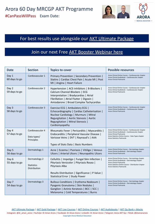 Download a Free AKT Planner